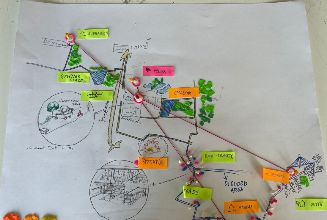 An aerial view of a hand-drawn conceptual map or diagram on white paper, illustrating a landscape with various features, issues, and paths. The map uses black pen lines for roads and land boundaries, with annotations, small plastic figurines, and colorful modeling clay pieces for key points. Labeled features on sticky notes include 