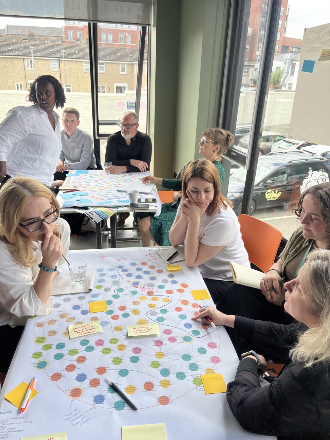 A group of people is engaged in a workshop, focusing intently on a large paper map spread across a table. The map features a dense network of colorful circles connected by lines, with yellow sticky notes containing feedback placed over some areas. Five people are actively leaning over the map in the foreground. In the background, three other participants are seated at a smaller table looking at a similar circular map. The setting appears to be a brightly lit room with large windows overlooking a street and urban buildings.